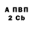 APVP Соль Heizer Gizelle